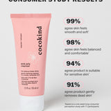 AHA Jelly Cleanser