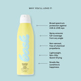 Non-Aerosol SPF 30 Spray
